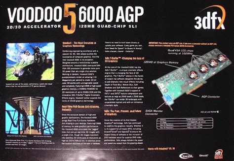 V­i­n­t­a­g­e­ ­3­d­f­x­ ­V­o­o­d­o­o­5­ ­6­0­0­0­ ­G­P­U­ ­P­r­o­t­o­t­i­p­ ­G­P­U­ ­T­e­k­l­i­f­i­ ­1­2­.­6­0­0­ ­A­B­D­ ­D­o­l­a­r­ı­n­a­ ­Y­ü­k­s­e­l­d­i­